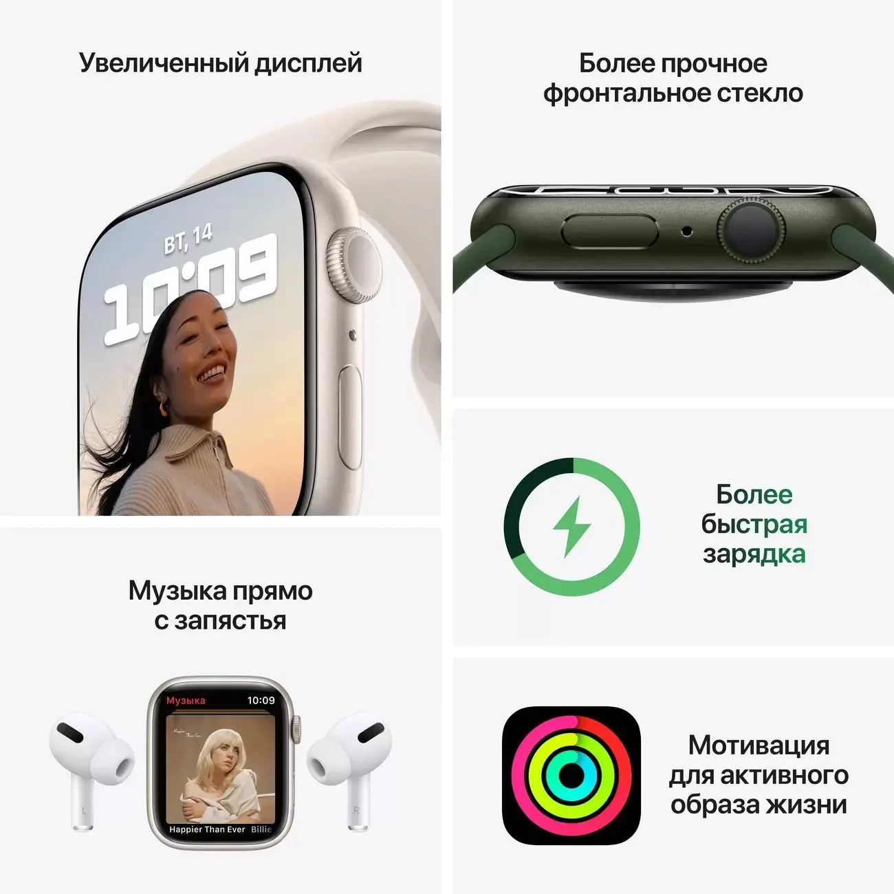 Часы Apple Watch Series 7 45mm «Тёмная ночь» MKN53 купить в Тамбове по цене  48999 RUB: описание, характеристики